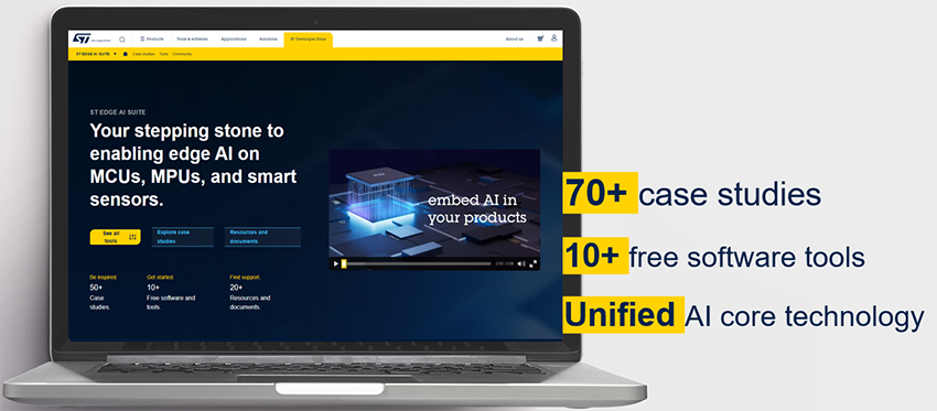 STMicroelectronics ST Edge AI Suite Software & Products